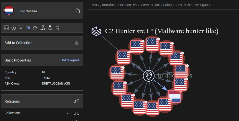 Decode base 64 with cyberchef.